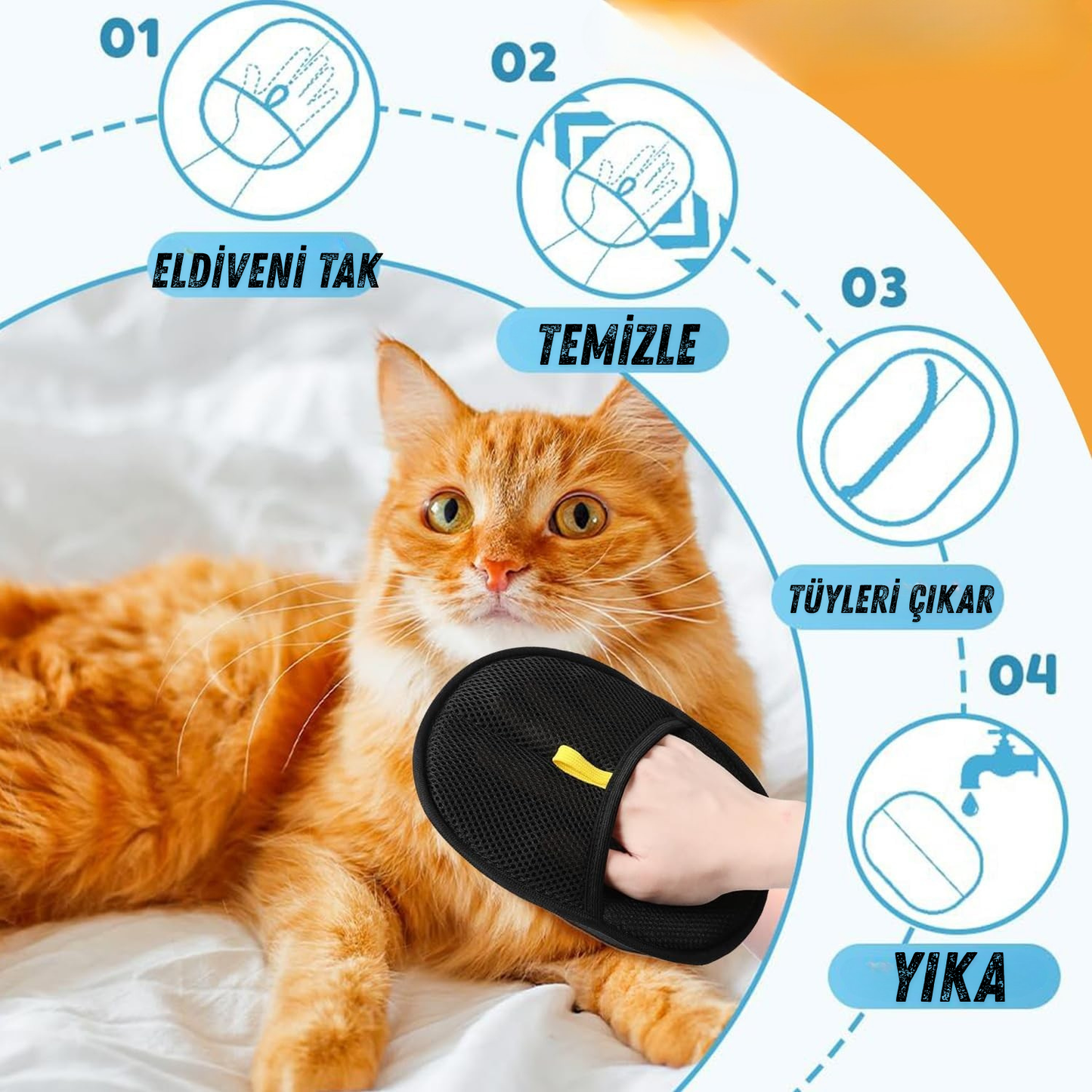 SAĞLIK VE HİJYEN PAKETİ