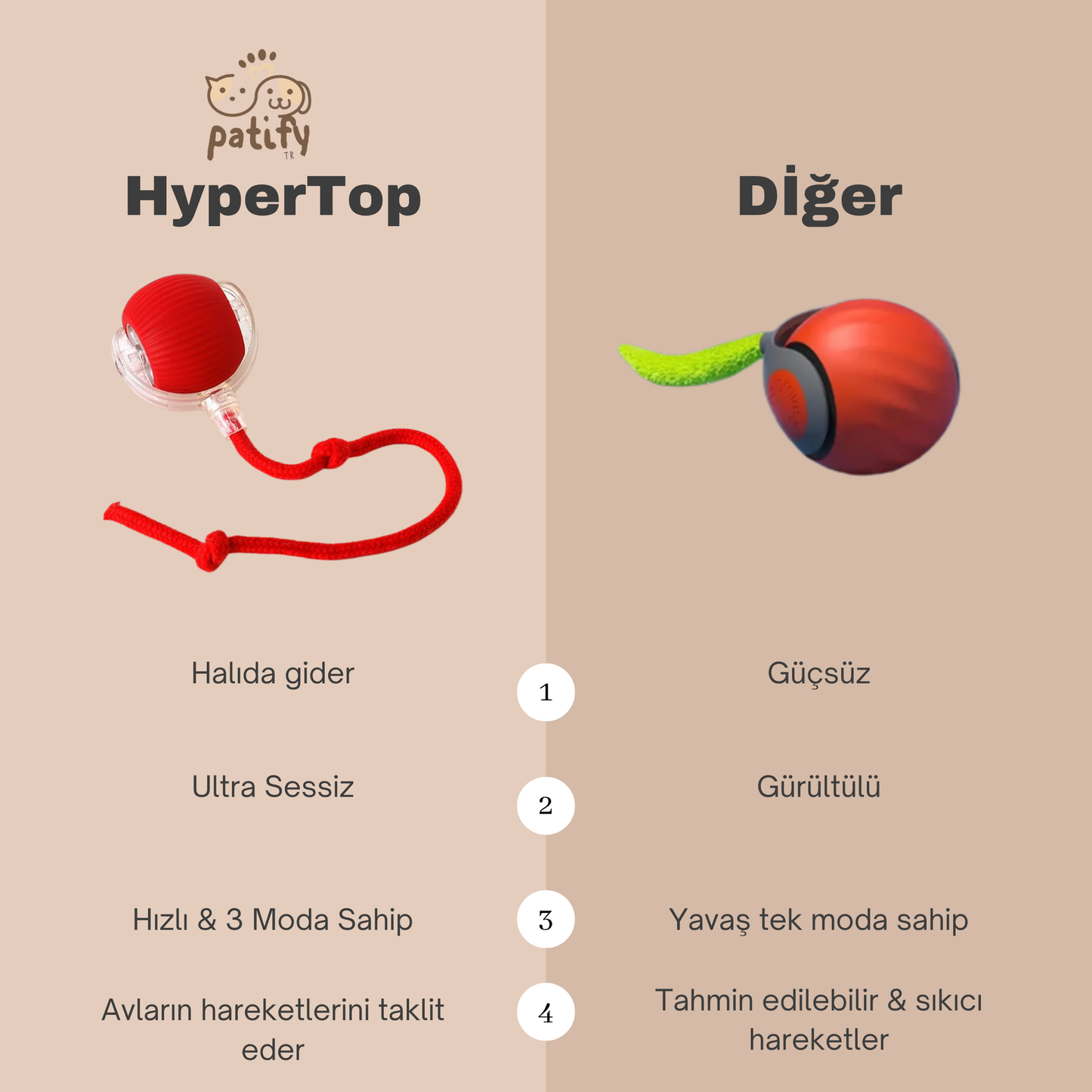 Patify HyperTop™ - Akıllı ve Hareketli Oyun Topu